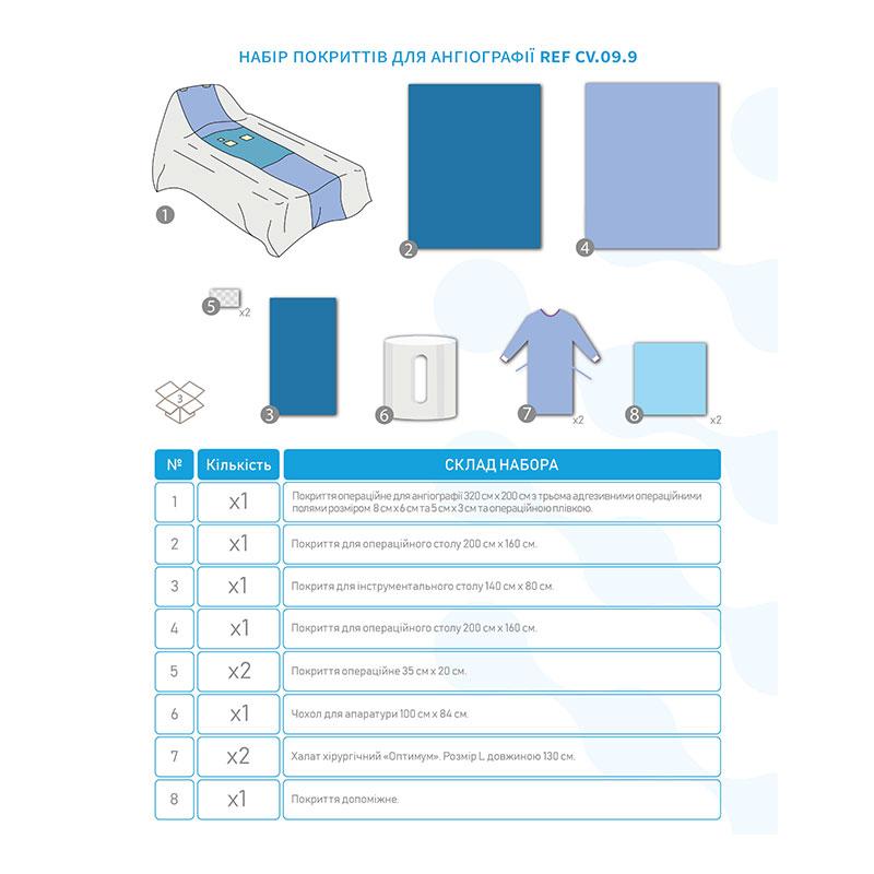 CV-09-9 Комплект покриттів для ангіографії CV-09-9 «Meditec®». Стерильний.